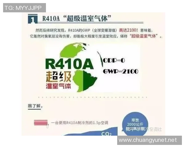 全面推行无害臭氧层的低温室效应制冷剂以替代传统制冷剂